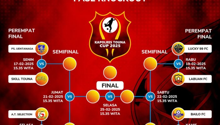 Open Turnamen Sepak Bola Kapolres Touna Cup 2025 memasuki babak perempat final